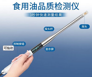 食用油品質(zhì)檢測儀原理